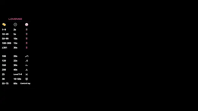 TessieBeland webcam