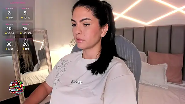 Veronicalanx1 webcam