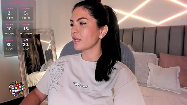 Veronicalanx1 webcam