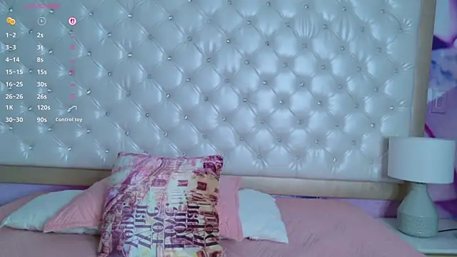 HANNAROSEE webcam