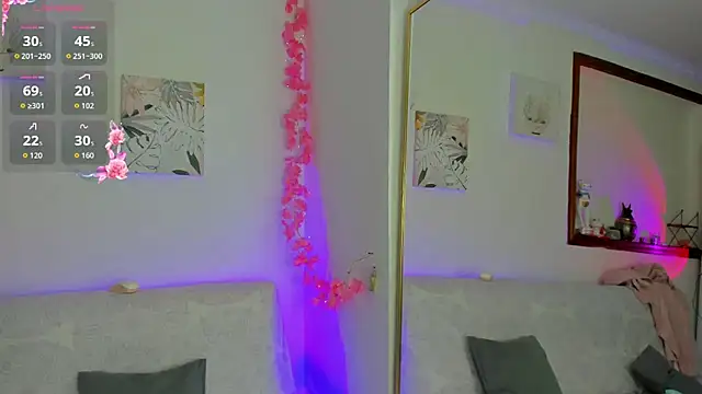 Danesacronin webcam