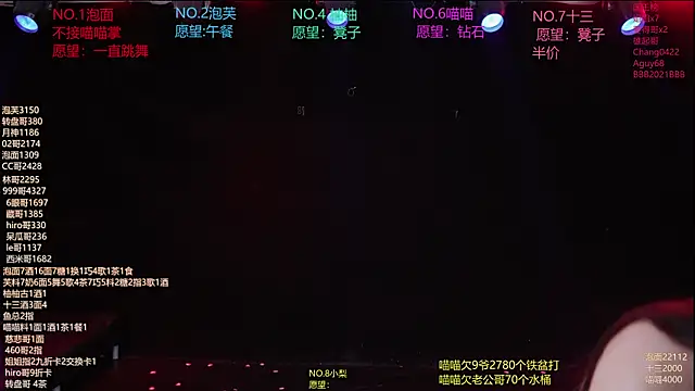 RV-525- webcam