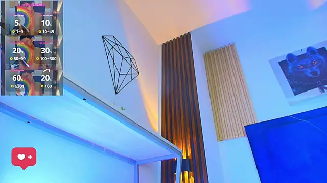Thiago_Nova webcam