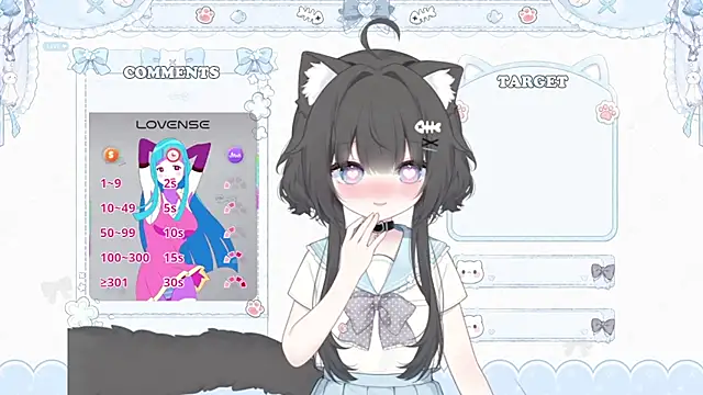 Fatis-Rin-Meow webcam