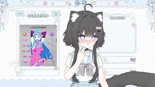 Fatis-Rin-Meow webcam