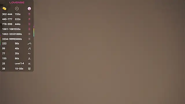 WendiPrier webcam