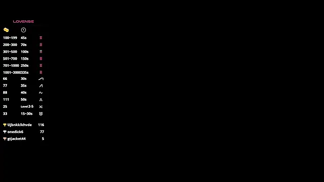 MelissaZaria