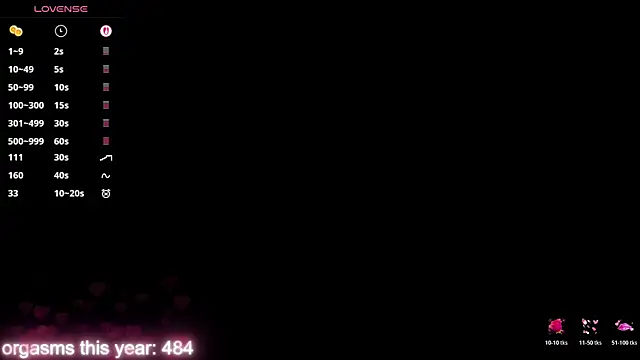 MaryHillx webcam