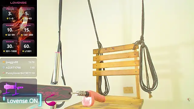 dangerouslyhot webcam