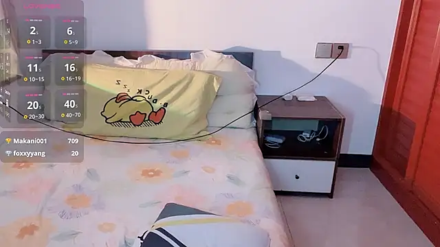 Xiaoting13 webcam