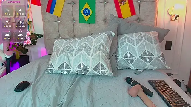 CandyLips_4 webcam
