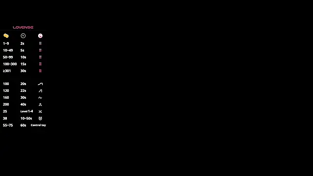 TessieBeland