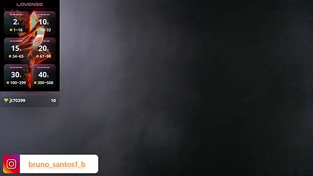 Bruno_santos1 webcam