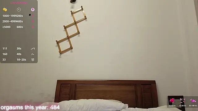 MaryHillx webcam