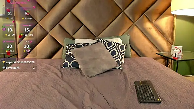 Rache_Roth webcam