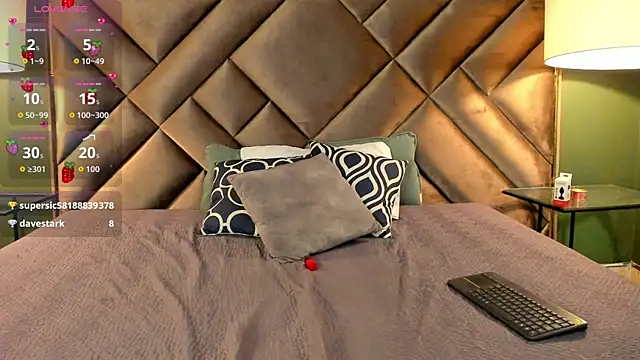 Rache_Roth webcam
