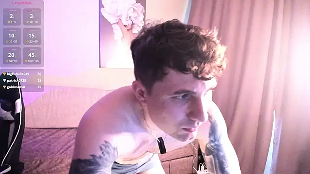 _SteveSugar webcam