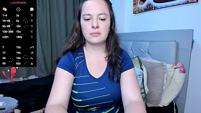 angelaagomez webcam