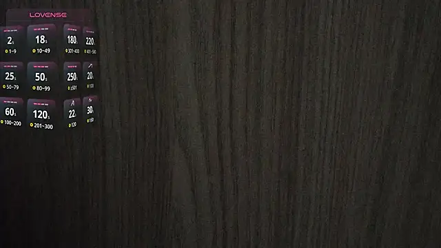 saly_moon1 - Saly_Moon1's free webcam - UK Sex Cams