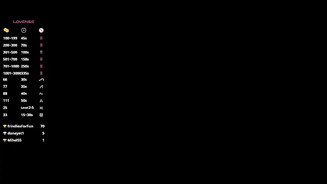 MelissaZaria