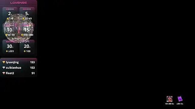 Lovensetest webcam