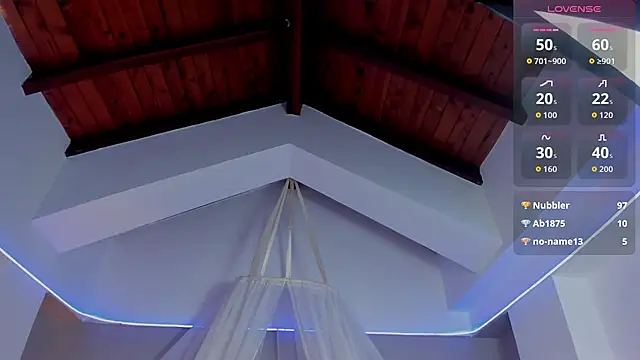 _hanna_sky webcam