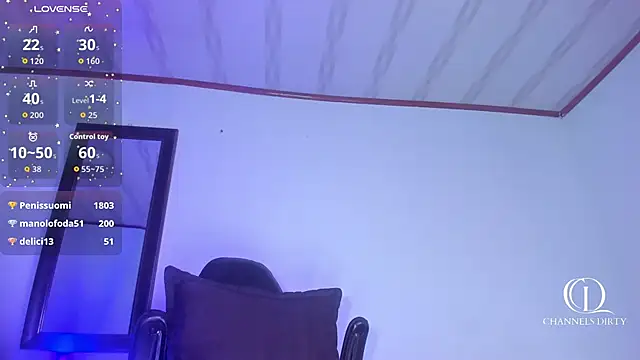 ChannelssDiirty webcam
