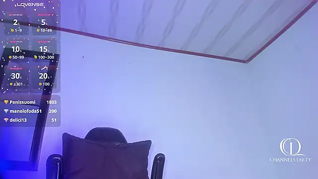 ChannelssDiirty webcam