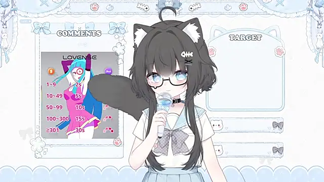 Fatis-Rin-Meow webcam