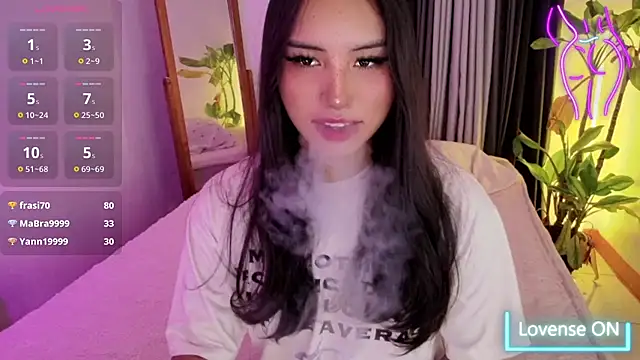Bell_PepperHot webcam