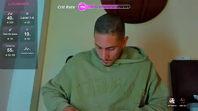 MikeRoss7777 webcam