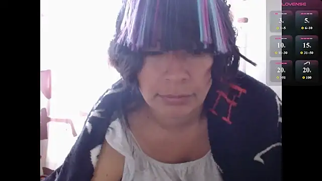 Acelinrose webcam