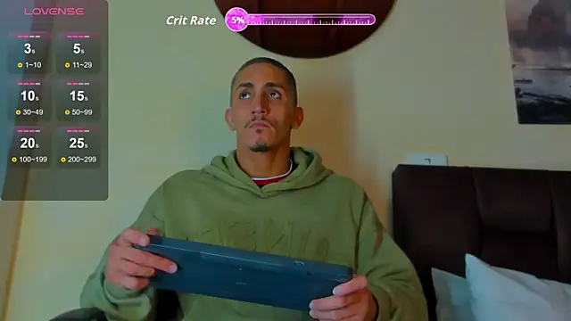 MikeRoss7777 webcam
