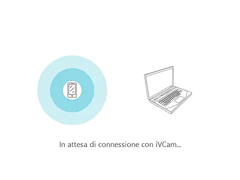 PierPesaroX webcam
