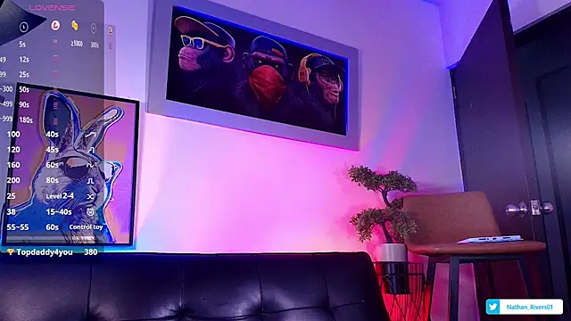 Nathan_rivers webcam