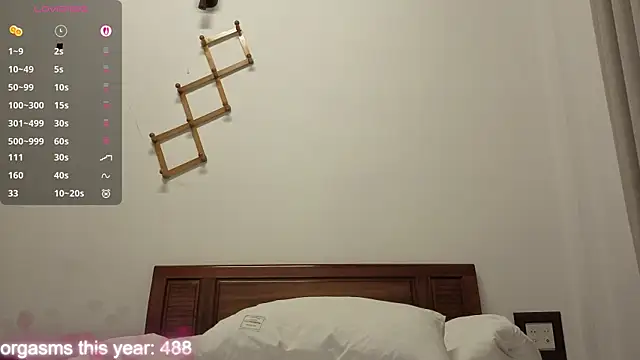 MaryHillx webcam