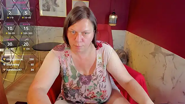 KellyPerfection webcam