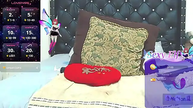 AnySugar webcam