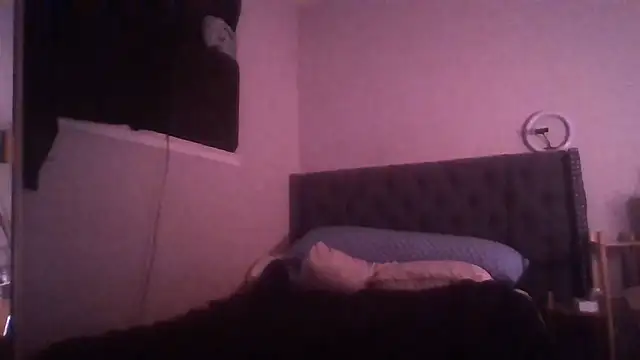 1n0nlythroat webcam