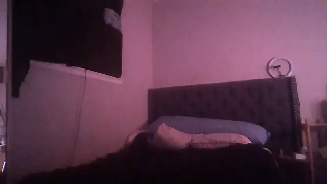 1n0nlythroat webcam