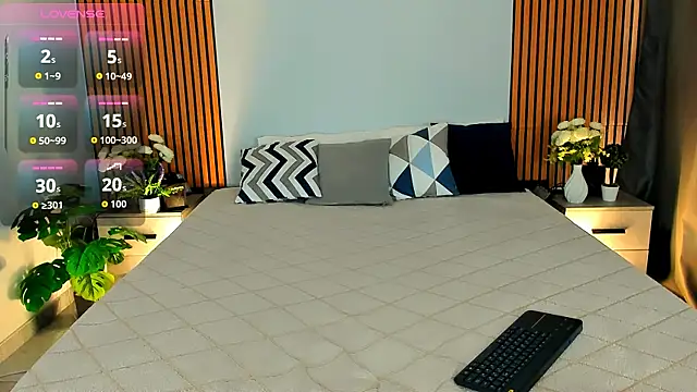 MiaBecky webcam