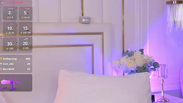 CindyMil webcam