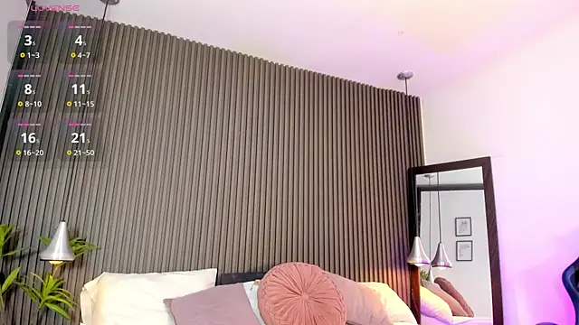 pervert_lizza webcam