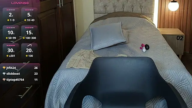 RachellPark webcam
