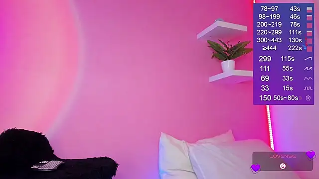 Bella-White webcam