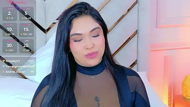 Kendall-Moll webcam