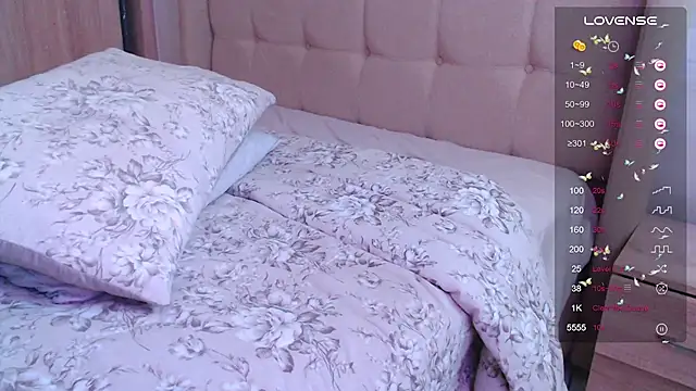 FaRaSha777 webcam