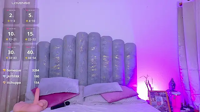 AlynAllen webcam