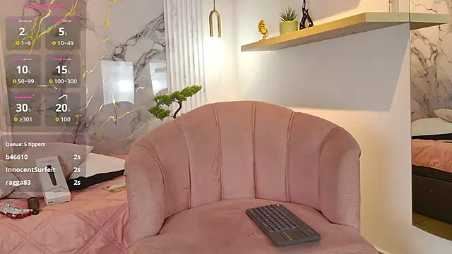 _mar_cherry webcam