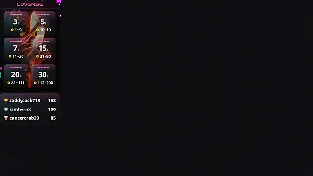 Katonysusant webcam